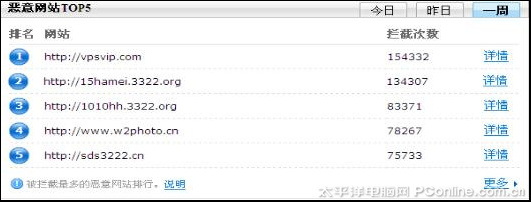 ���ǈ�(b��o)��