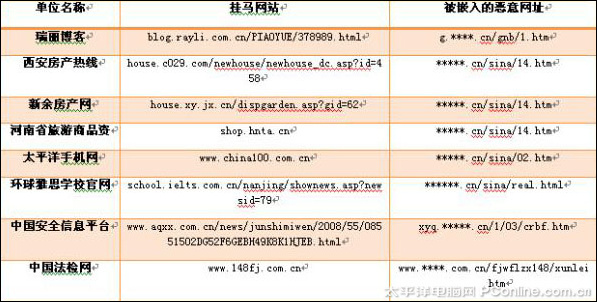 ���ǈ�(b��o)��