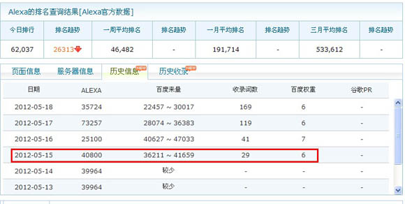 9����վ��(qu��n)�؞�6�������vʷ�D